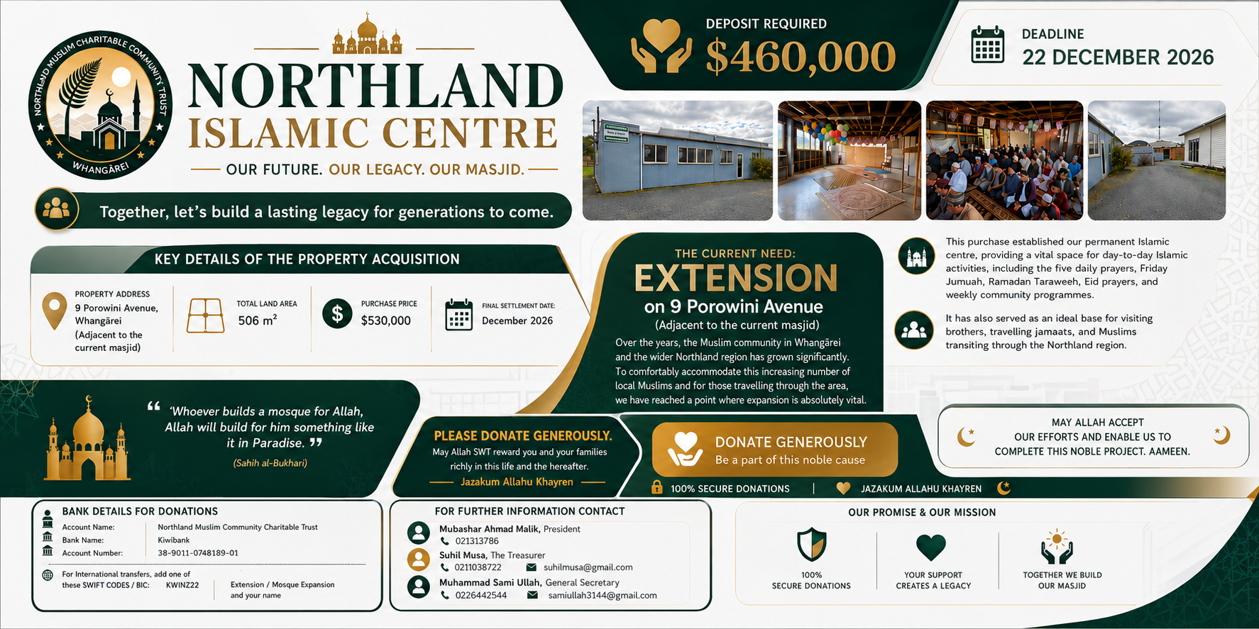 Northland Islamic Center Donation Popup